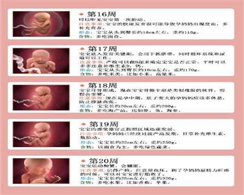 北京二胎代孕：警惕6个原因导致试管婴儿流产